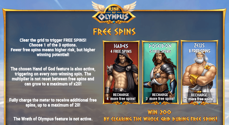 bonus spins at Rise Of Olympus slot 