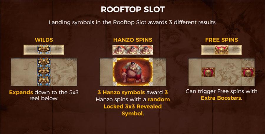 free spins hanzos dojo